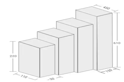 Major Benefits of Customized Insulating Bricks